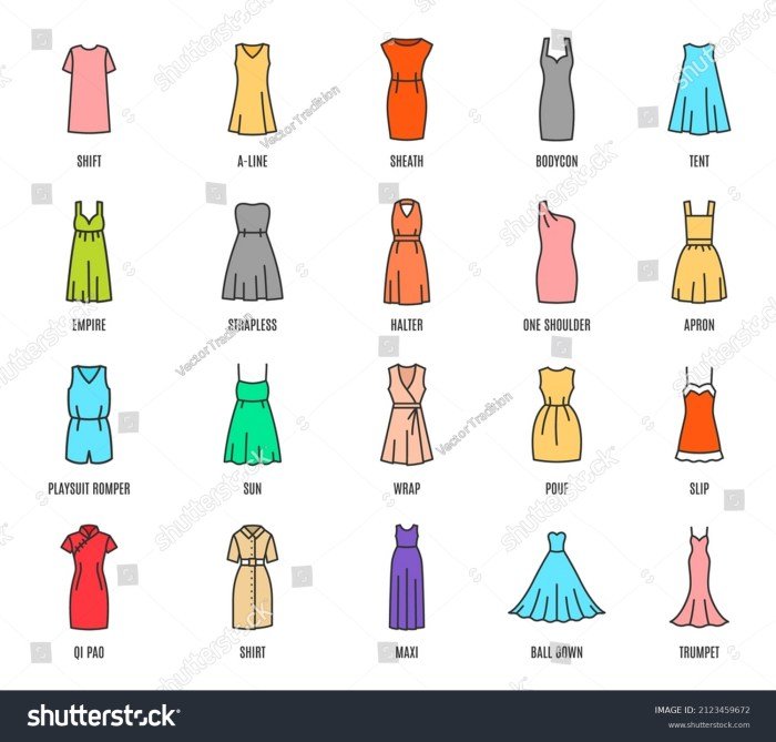 Dresses and their names