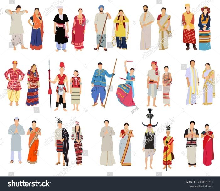 All states of india dresses