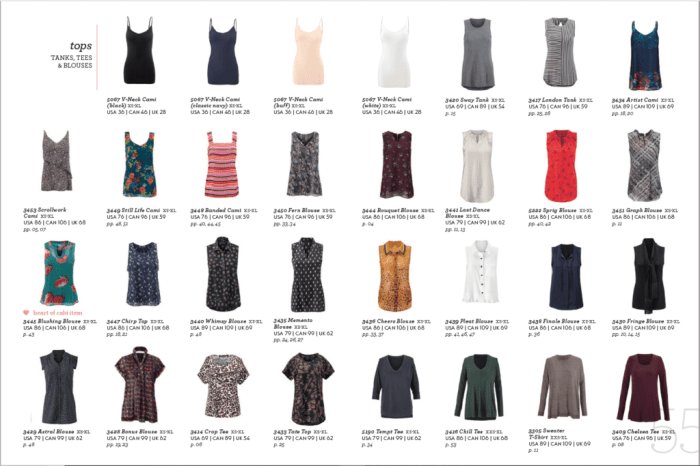 Expressions catalog dresses